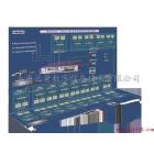 保护信息管理系统